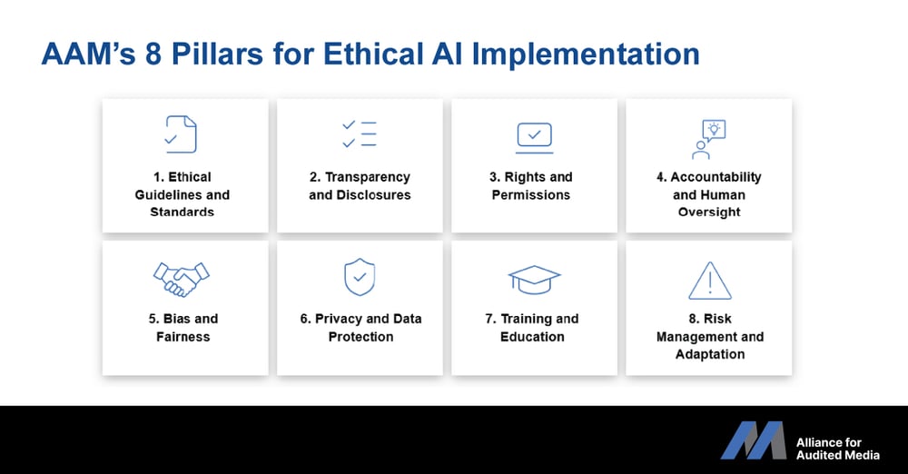 AAM's 8 Pillars for Ethical AI Implementation