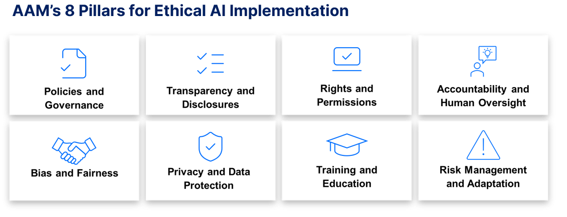 ethical-ai-8-pillars